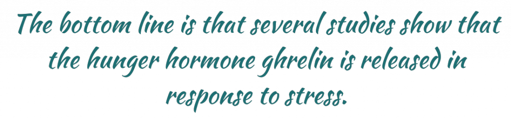 This image shows that the hunger hormone ghrelin is released in response to stress.