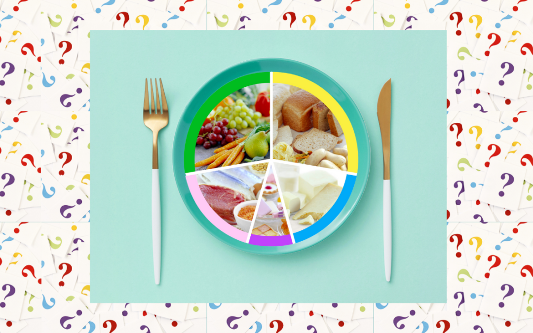 What’s the Right Diet for YOU?