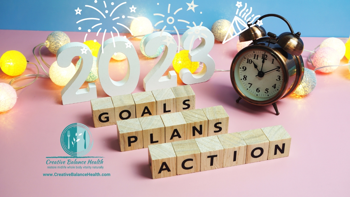 Goals Plans Action